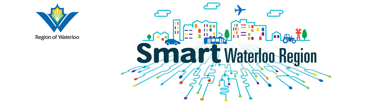 Smart Waterloo Region Logo with a city skyline, an airplane, car, bus and tractor